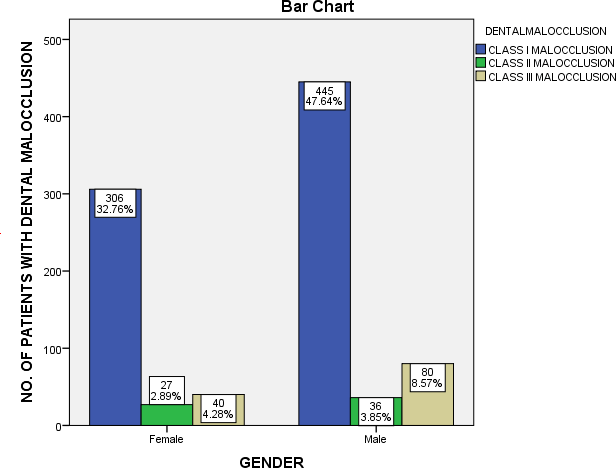 annals-medical-association