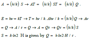 equation