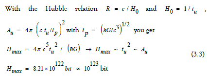 equation