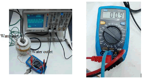 applied-mathematics-Electromagnetic