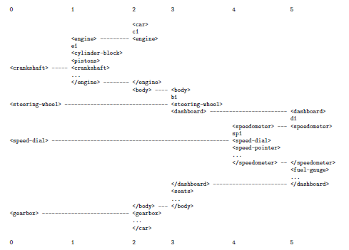 applied-mathematics-SP-pattern