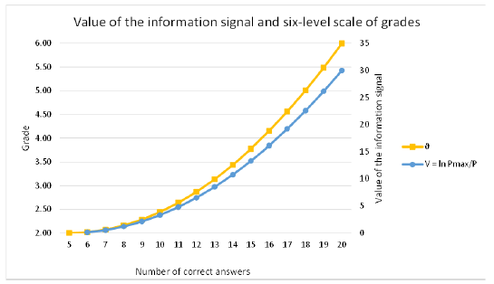 applied-mathematics-information