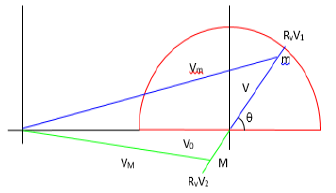 applied-mathematics-object