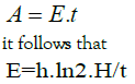 equation