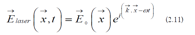 equation