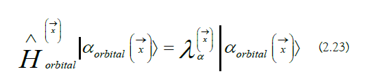 equation