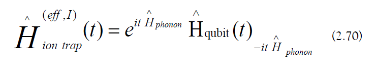 equation