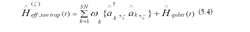 equation