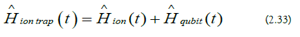 equation