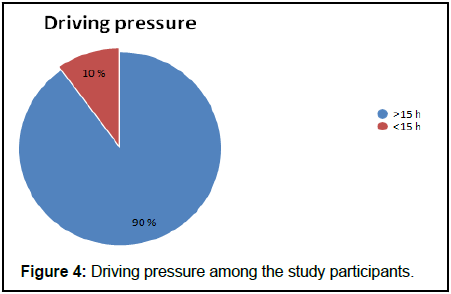 Emerging-Preventive