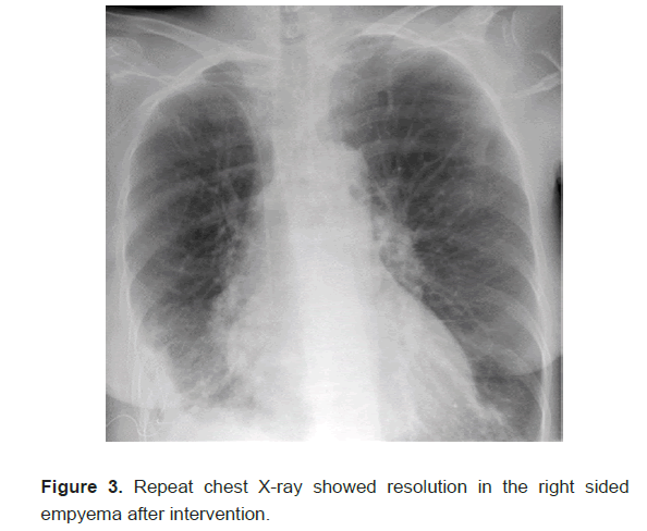 annal-medical-chest