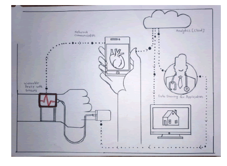 annal-medical-metre