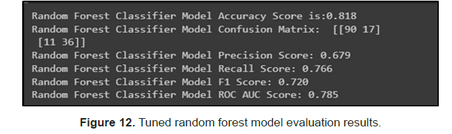 medical-health-forest