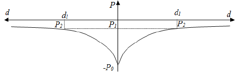 puljpam-body