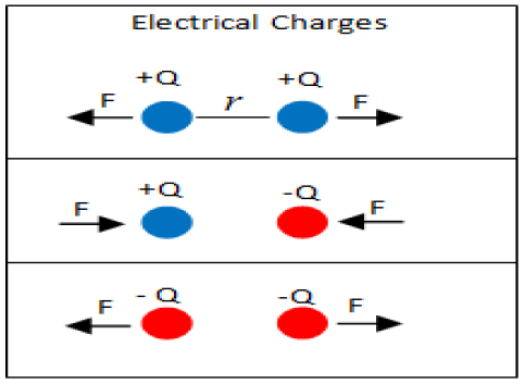 puljpam-electric