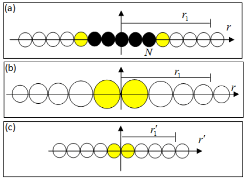 puljpam-network