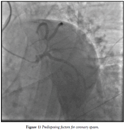 clinical-cardiology-journal-coronary