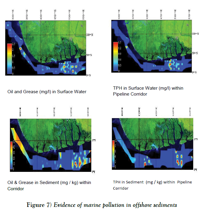 environmental-geology-offshore-sediments