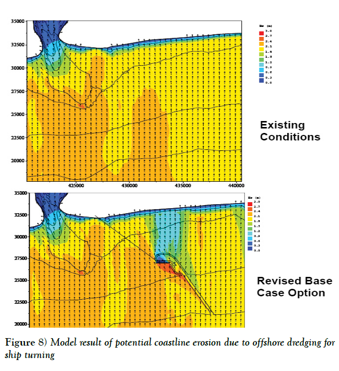 environmental-geology-potential-coastline