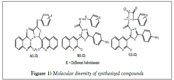 pharmacology-medicinal-chemistry-molecular