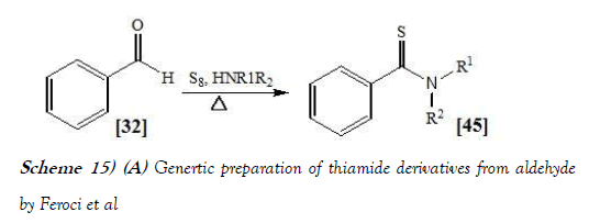 pharmacology-medicinal-chemistry-thiamide