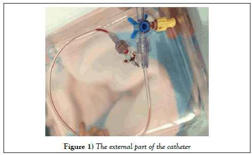 surgery-case-report-external